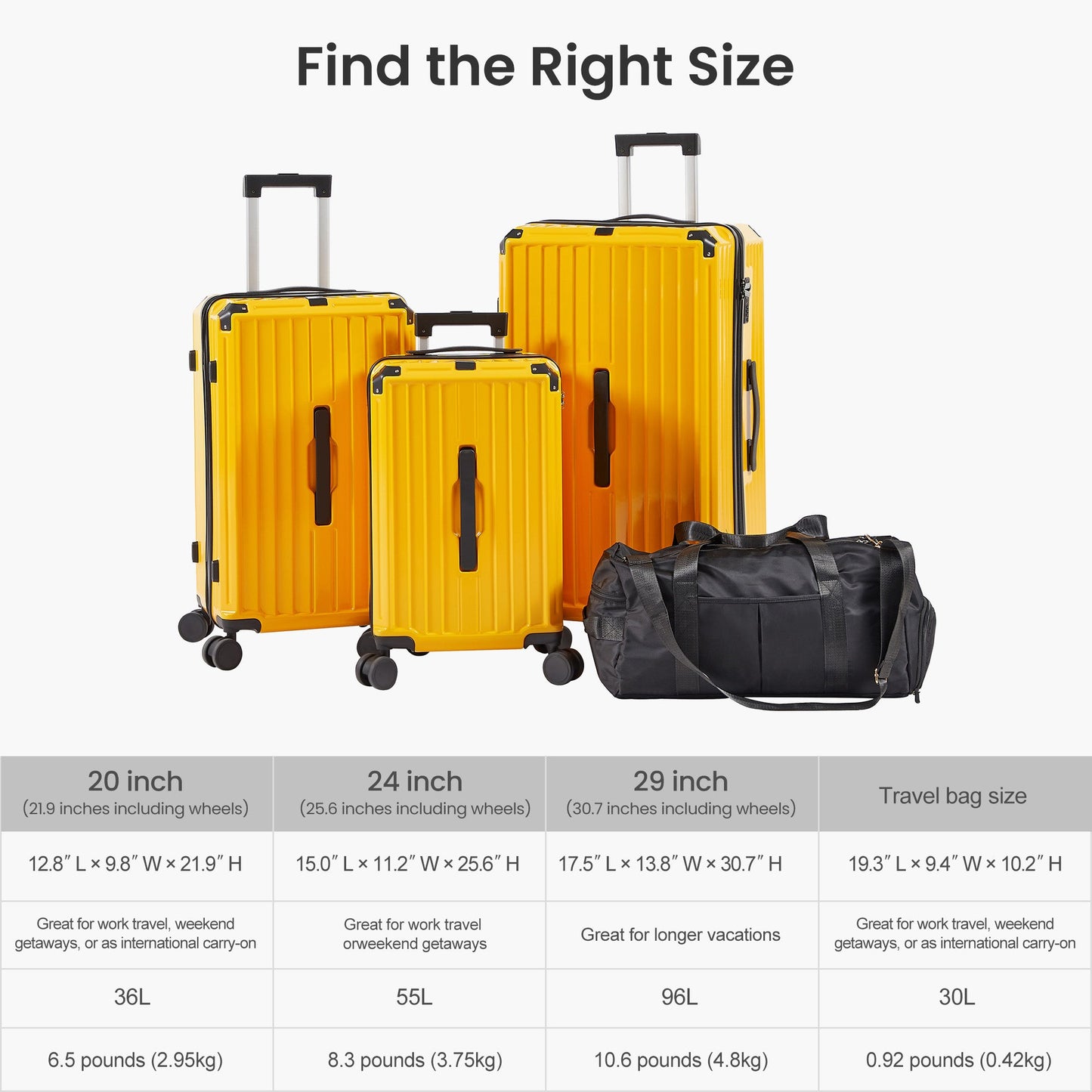 4 Piece PC ABS Luggage Set TSA Lock